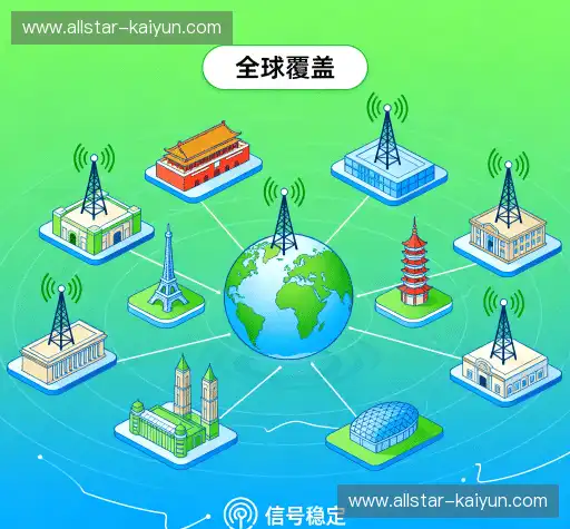 为什么选择我们